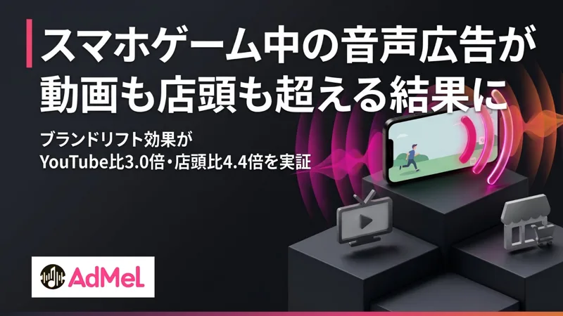 ブランドリフト調査レポート
